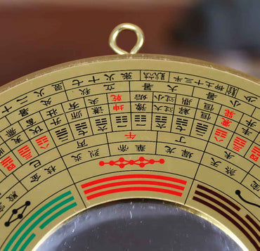 Bronze Luopan Bagua Mirror