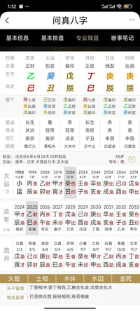 Bazi Consultation -Yearly Fortune