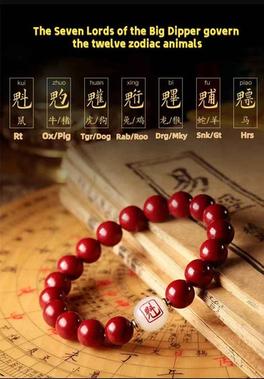 Chinese Zodiac Birthsign Bracelet – Mutton Fat Jade & Purple Cinnabar Energy Jewelry